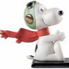 Lladró Porzellanfigur "Snoopy Flying Ace" Porzellan / Keramik